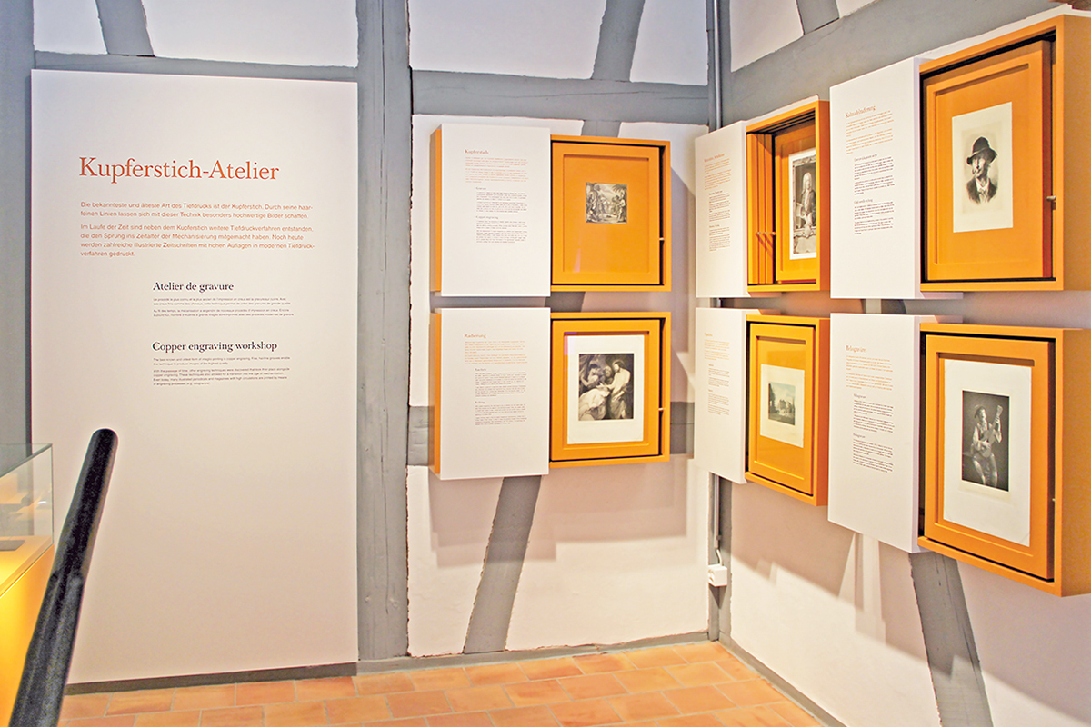 Dauerausstellung des Schweizer Museum für Papier, Schrift und Druck